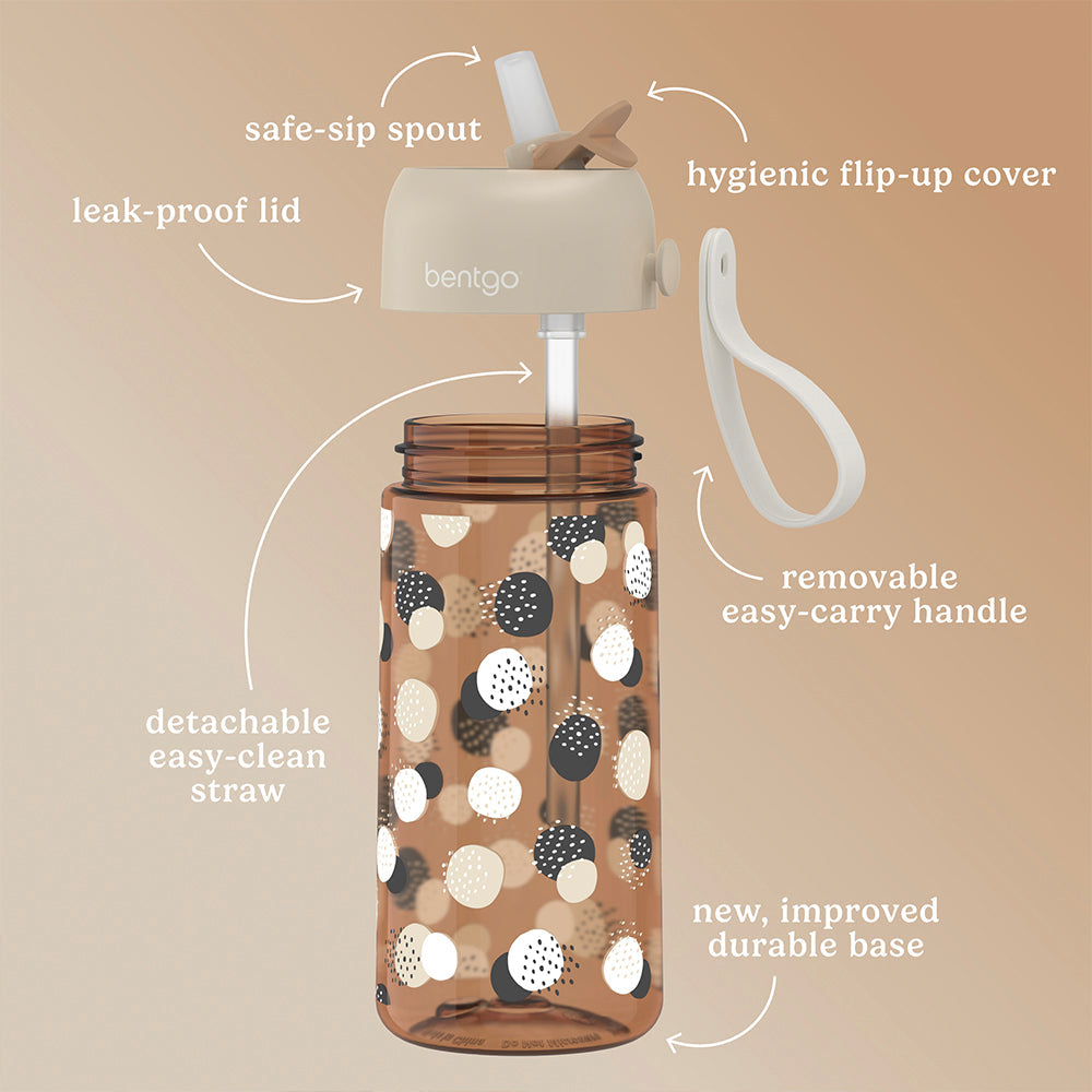 bentgo-kids-whimsy-and-wonder-prints-water-bottle-x5 BGKDWB1-DOT_3.jpg