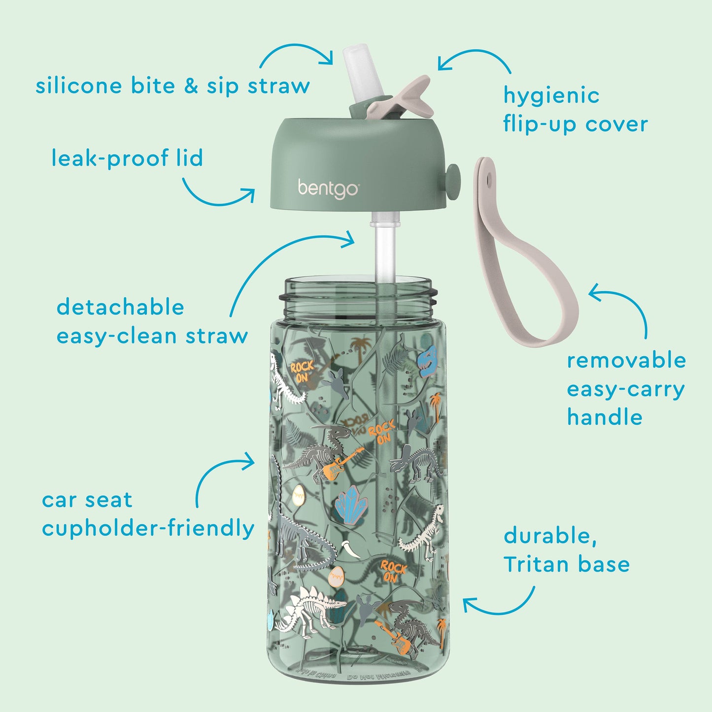 bentgo-kids-prints-water-bottle-2-pack-i2 BGKDWB2-4-06_2f75441a-93bd-4c20-baf7-afe91d37bfc7.jpg