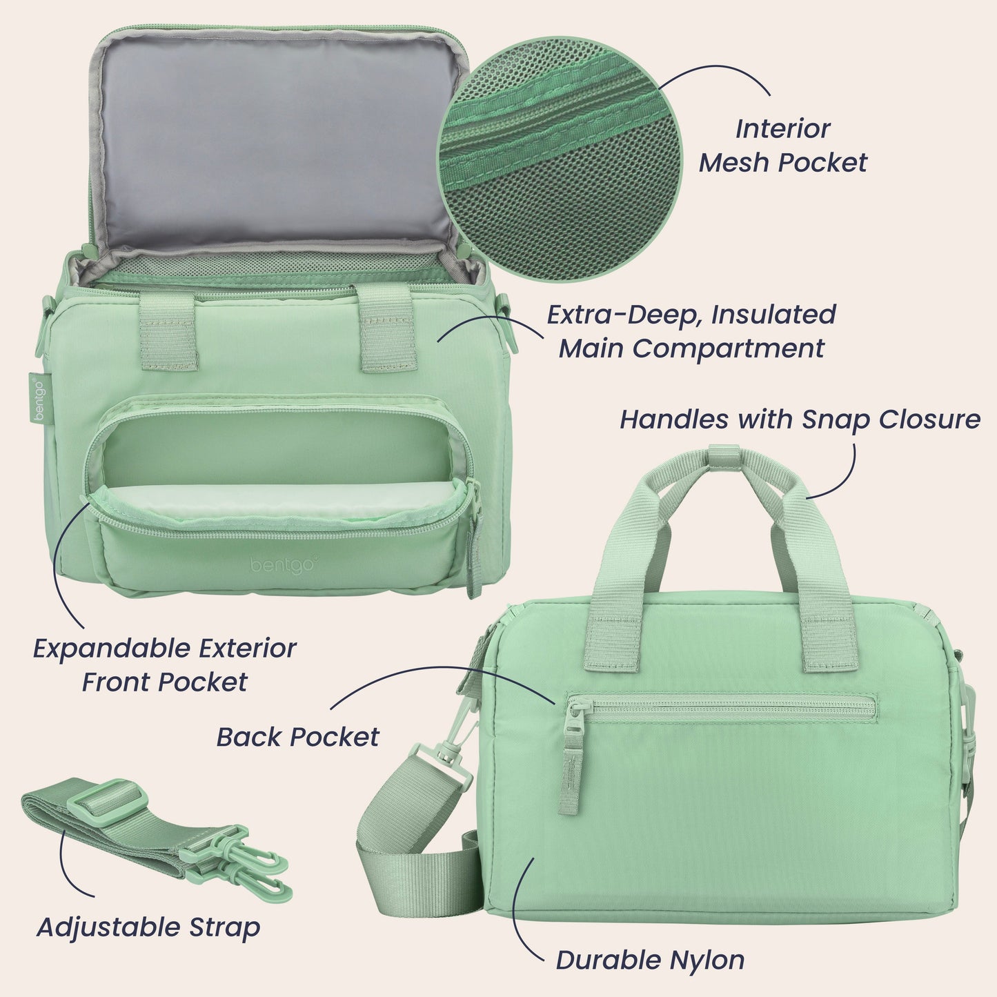 bentgo-insulated-lunch-bag-d5 BGLGBAG-CL-05.jpg