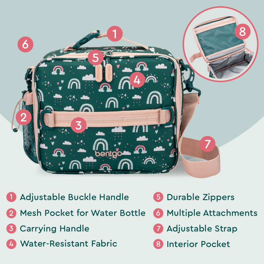 bentgo-kids-prints-lunch-bag-m9 BGPTBAG-CNS_05.jpg
